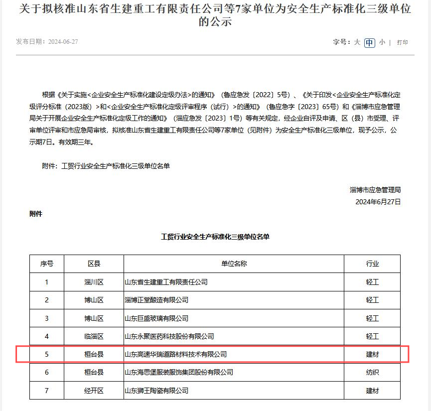 践行“六个主题年”丨华瑞乐鱼网页版登录入口获评安全生产标准化三级单位